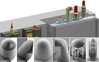 Mikrolinsen und Mikrospiegel lassen sich mit 3D-Nanodruck auf optischen Fasern und Mikrochips herstellen. (Abbildung: P.-I. Dietrich/F. Rupp/P. Abaffy, KIT)