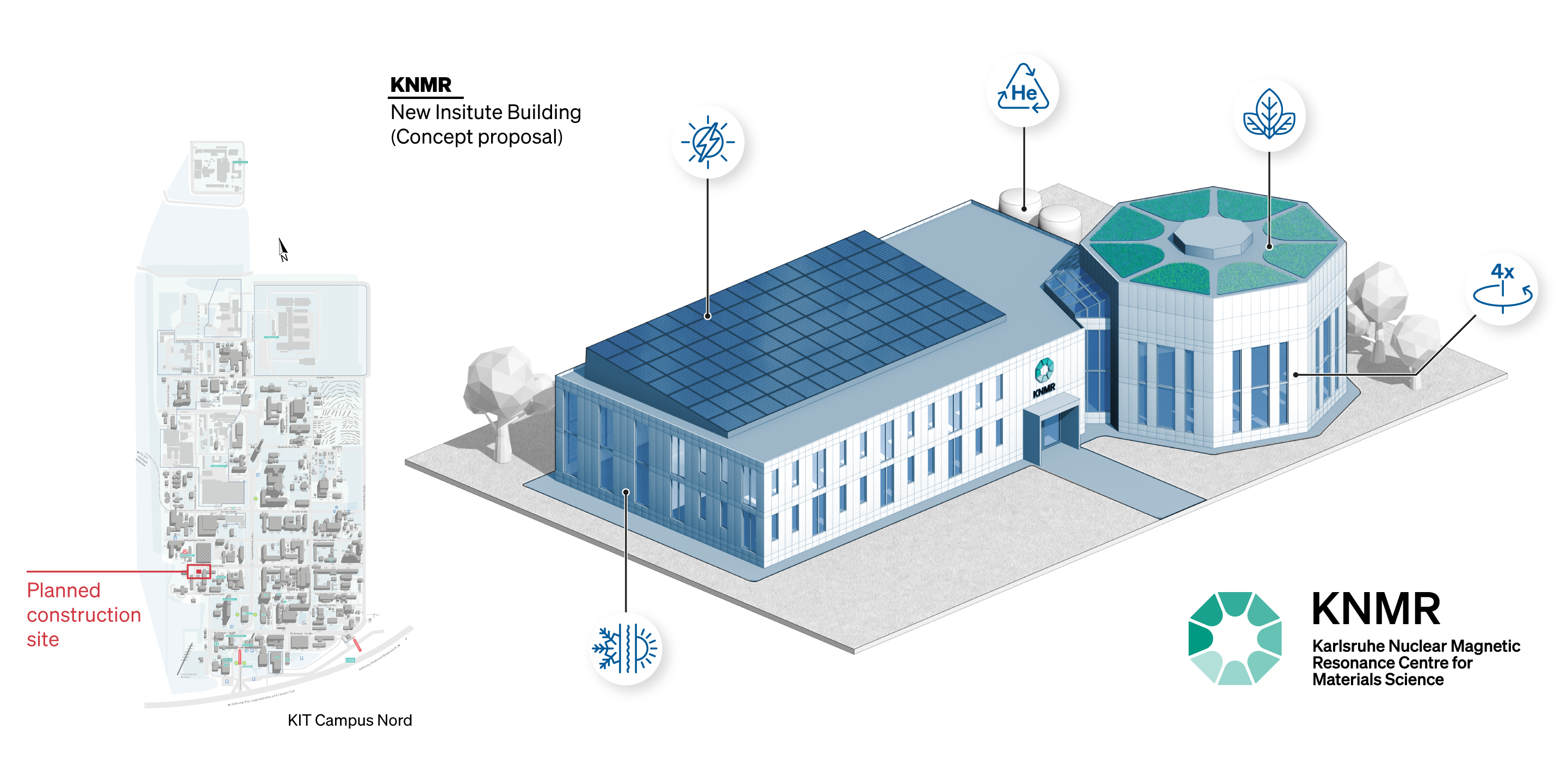 The picture shows an infographic of the location and the features of the KNMR
