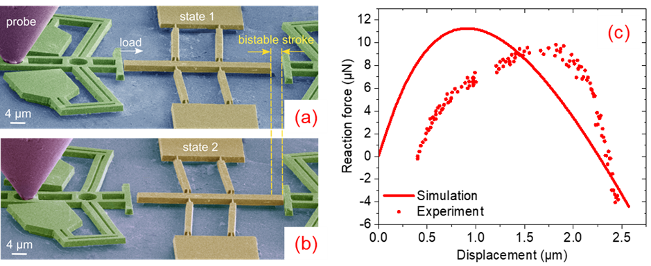 SEM images of a bistable silicon microdevice 