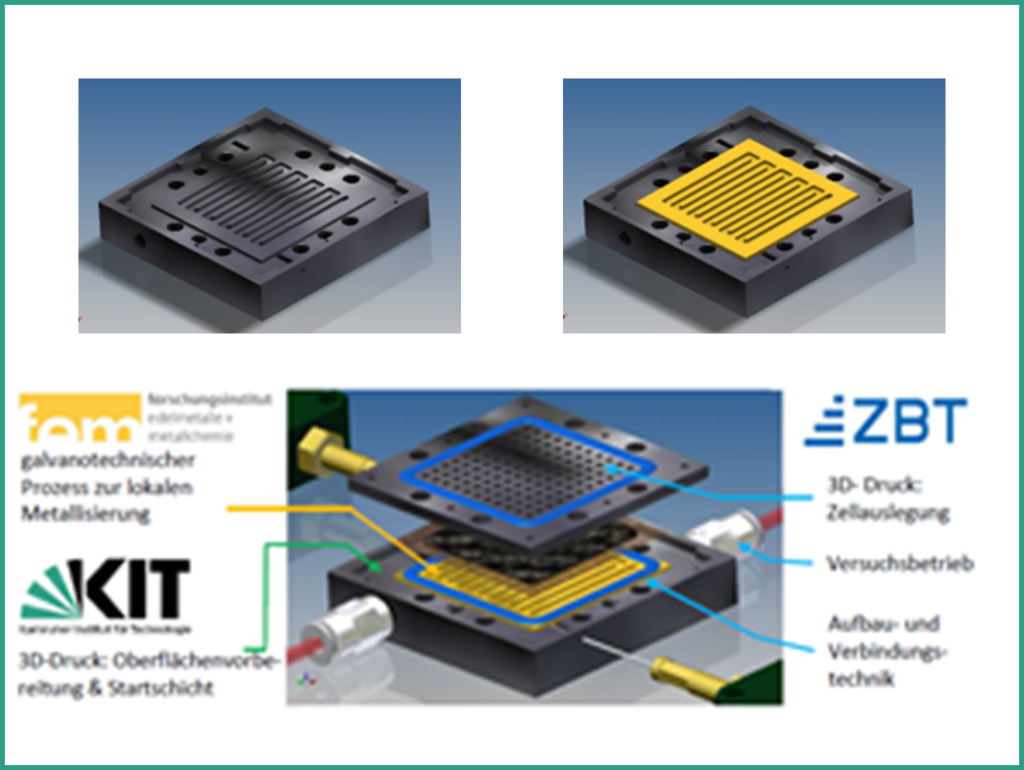 The picture shows the construction of a sensor cell and the institutions involved in the project.