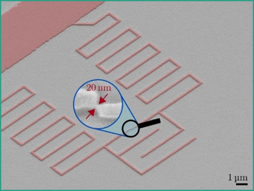 The picture shows the properties of gralmonium qubits are determined by a small junction of 20 nanometers only, which acts like a magnifying glass for microscopic material defects. 