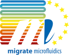 EU-ITN MIGRATE logo